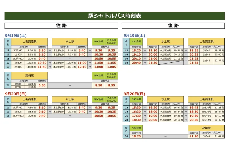 上毛高原駅、水上駅、高崎駅とNew Acoustic Camp 2026会場を結ぶ公式駅シャトル時刻表。